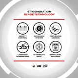 Cible fléchettes professionnelle - Winmau Blade 6 Triple Core - Officielle PDC - cible de fléchettes - Rouge et Noir